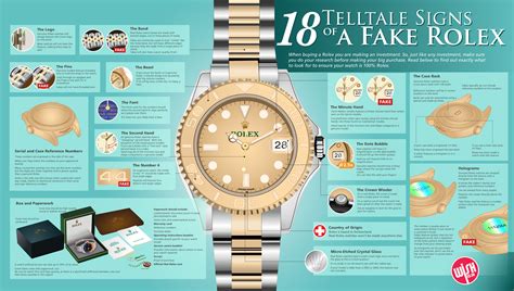 how to know if the rolex is fake|check rolex authenticity.